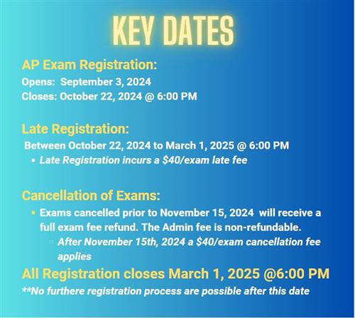Key Registration Dates